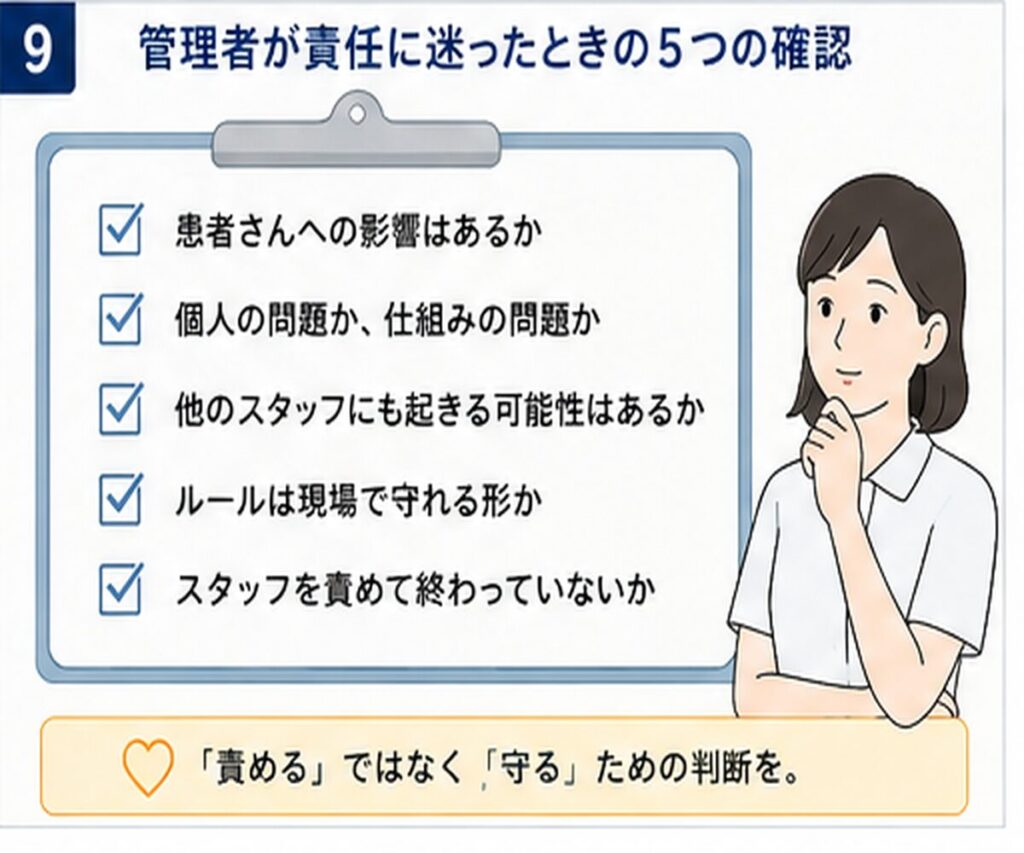 09_nurse_manager_responsibility