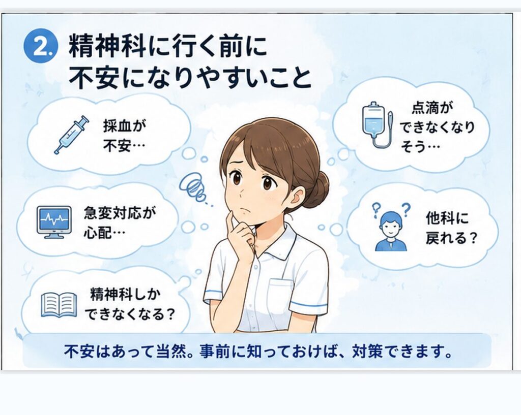 精神科に行く前に不安になりやすいこと